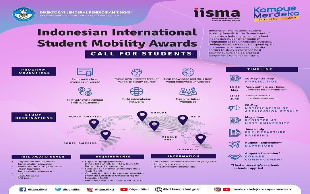 Indonesian International Student Mobility Awards: Call for students