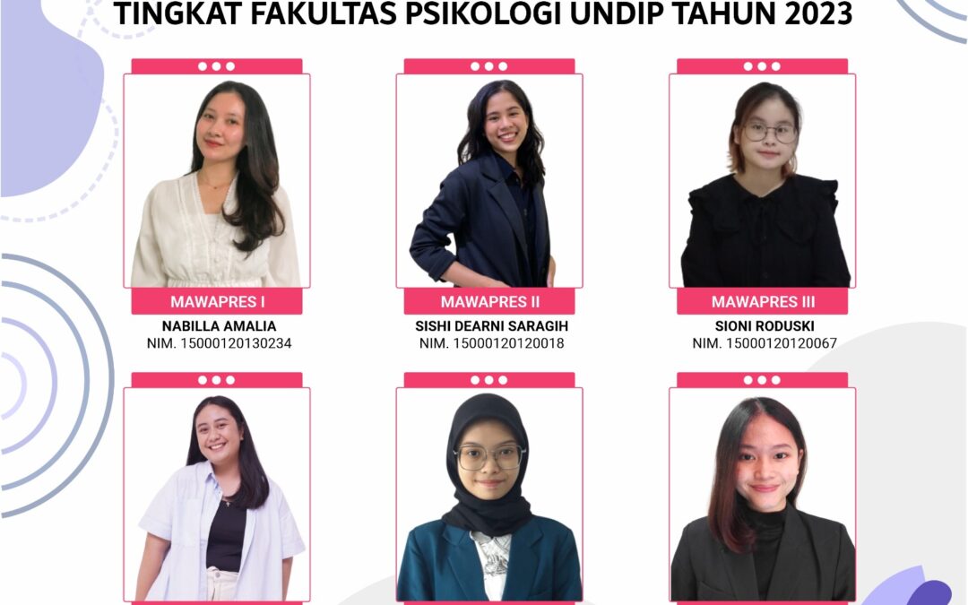 Hasil Seleksi Mahasiswa Berprestasi PILMAPRES