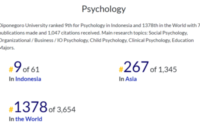 Psikologi Undip Masuk Posisi 10 Besar EDU Rank University Rangkings by Subject 2023