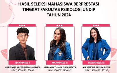 Hasil Seleksi Mahasiswa Berprestasi PILMAPRES